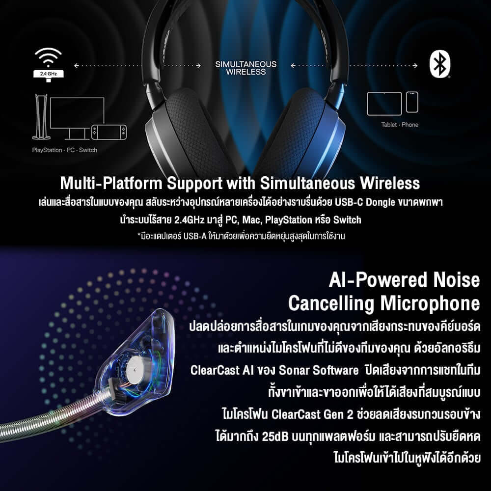 หูฟังไร้สาย STEELSERIES ARCTIS NOVA 7P FOR PLAYSTATION สีขาว_4